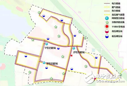 汝州温泉镇综合能源网络落地,增量配电网项目全新的可借鉴模式,第3张 汝州温泉镇综合能源网络落地,增量配电网项目全新的可借鉴模式,汝州温泉镇综合能源网络落地,增量配电网项目全新的可借鉴模式,第3张