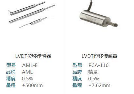 直线位移传感器功能介绍,直线位移传感器功能介绍,第2张