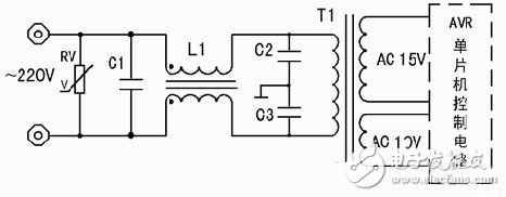 AVR单片机在小型工业控制系统的抗干扰研究设计,AVR单片机在小型工业控制系统的抗干扰研究设计,第3张