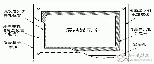 AVR单片机在小型工业控制系统的抗干扰研究设计,AVR单片机在小型工业控制系统的抗干扰研究设计,第5张