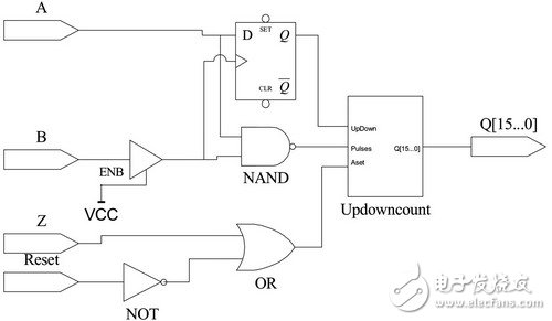 什么是PXI总线？怎样设计一个基于于PXI总线技术的SAR天线稳定平台测试模块？,什么是PXI总线？怎样设计一个基于于PXI总线技术的SAR天线稳定平台测试模块？,第3张