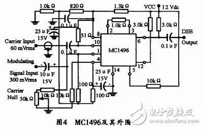如何设计一个以单片机为控制芯片的多参数超声波治疗仪？,如何设计一个以单片机为控制芯片的多参数超声波治疗仪？,第8张