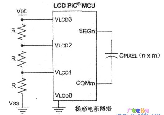 基于PIC单片机和LCD模块对电流的驱动,第2张 基于PIC单片机和LCD模块对电流的驱动,基于PIC单片机和LCD模块对电流的驱动,第2张