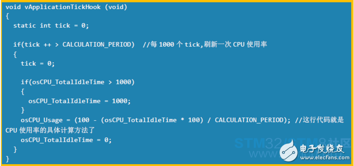 STM32单片机的CPU运行性能的算法测试,第9张 STM32单片机的CPU运行性能的算法测试,STM3单片机的CPU运行性能的算法测试,第9张
