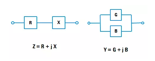 阻抗测试的基本概念与方法,阻抗测试的基本概念与方法,第2张