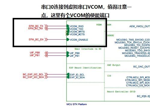 EFM8 Universal Bee试用体验：对于simplicity studio的一点使用心得,第3张