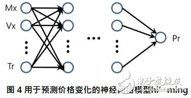 区块链生态系统EcoVerse可从技术角度察看到自我持续性的问题,第3张 区块链生态系统EcoVerse可从技术角度察看到自我持续性的问题,区块链生态系统EcoVerse可从技术角度察看到自我持续性的问题,第3张
