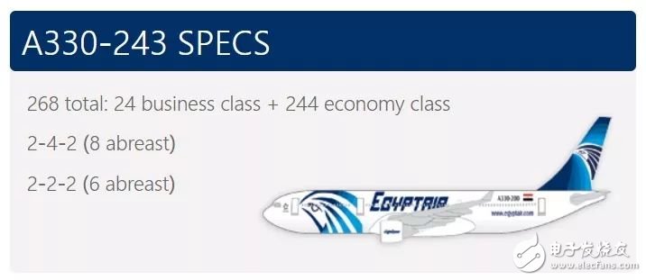 目前正在为埃航服务的飞机有哪些,目前正在为埃航服务的飞机有哪些,第4张