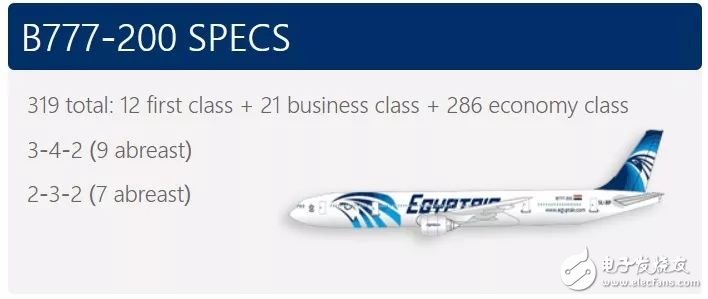 目前正在为埃航服务的飞机有哪些,目前正在为埃航服务的飞机有哪些,第9张