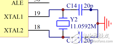 STC89C52RC单片机内部系统结构及功能详解,STC89C52RC单片机内部系统结构及功能详解,第2张