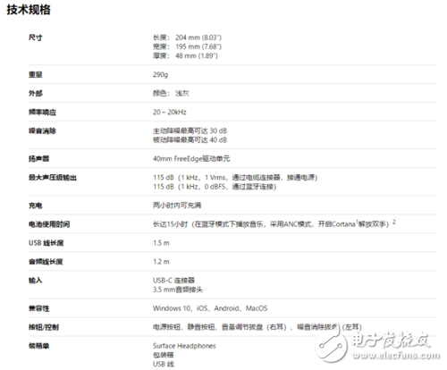 微软SurfaceHeadphones无线耳机国行版上线 售价为2688元,第1张 微软SurfaceHeadphones无线耳机国行版上线 售价为2688元,第1张