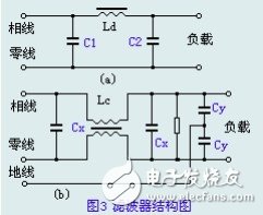 差模信号和共模信号和滤波器在电子技术中的应用,第4张 差模信号和共模信号和滤波器在电子技术中的应用,差模信号和共模信号和滤波器在电子技术中的应用,第4张