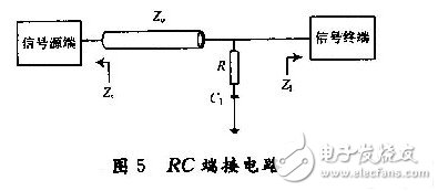 DSP系统的电磁兼容和抗干扰设计,DSP系统的电磁兼容和抗干扰设计,第6张