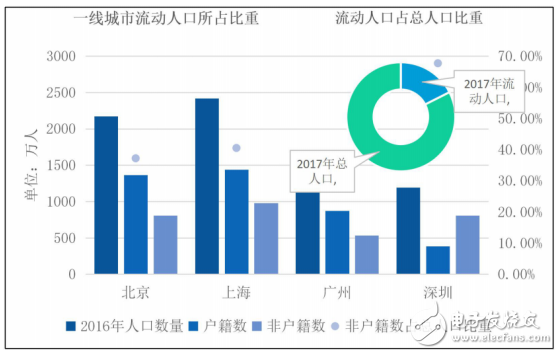 未来云医疗市场的机遇和挑战,未来云医疗市场的机遇和挑战,第2张