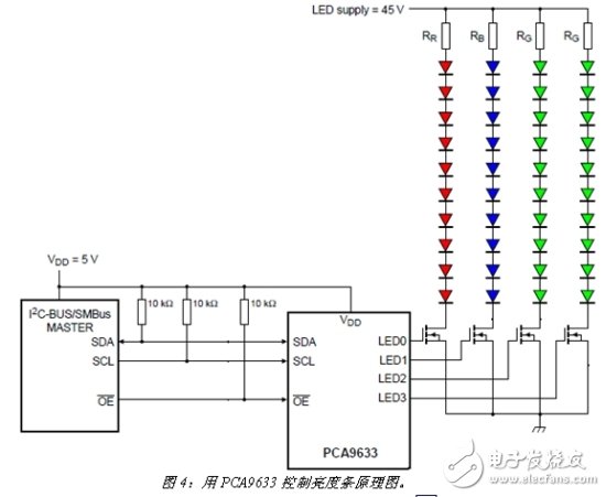 基于PCA9633系列LED驱动器的内部结构及驱动原理解析,基于PCA9633系列LED驱动器的内部结构及驱动原理解析,第5张