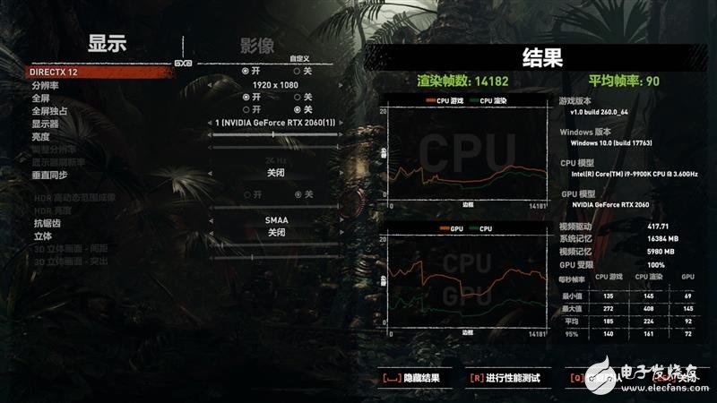铭瑄RTX2060终结者评测 最小的代价体验最革命性的光线追踪技术,第25张