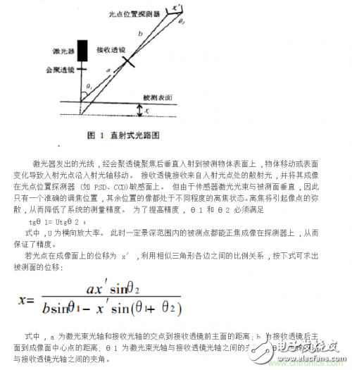 激光位移传感器的激光三角测量法原理与激光回波分析原理解析,第5张 激光位移传感器的激光三角测量法原理与激光回波分析原理解析,激光位移传感器的激光三角测量法原理与激光回波分析原理解析,第5张