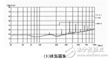 直线状与不规则状的pattern差异对电路的影响分析,直线状与不规则状的pattern差异对电路的影响分析,第8张