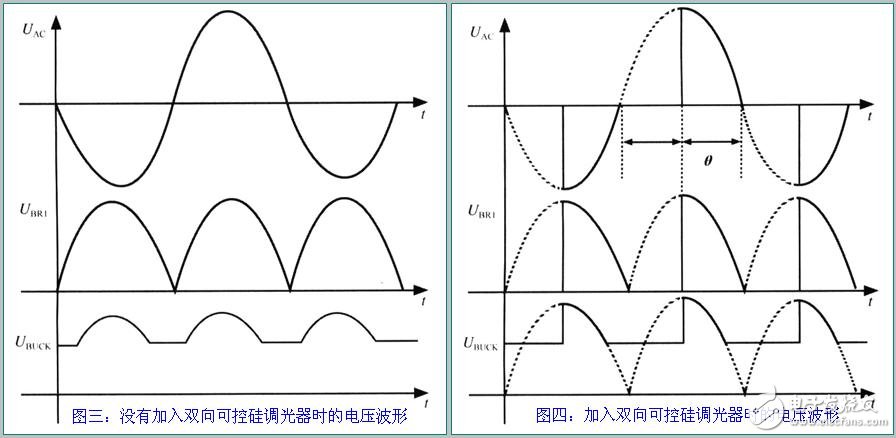 基于控制器LM3445的TRIAC调光离线LED驱动电路原理解析,基于控制器LM3445的TRIAC调光离线LED驱动电路原理解析,第4张