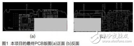 卡类终端的PCB热设计方案,第8张 卡类终端的PCB热设计方案,卡类终端的PCB热设计方案,第8张