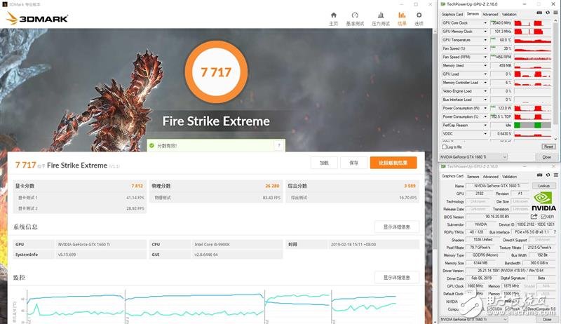 耕升GTX1660Ti追风版评测 这才是真正的甜点显卡,第22张