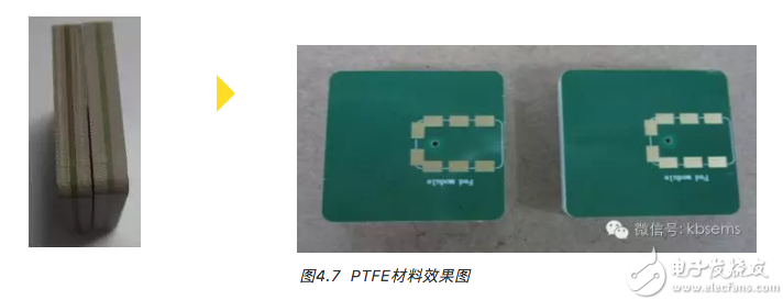 无内定位的小尺寸印制电路板工艺研究,image.png,第14张