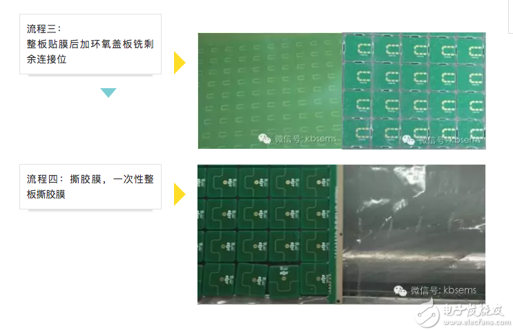 无内定位的小尺寸印制电路板工艺研究,image.png,第16张