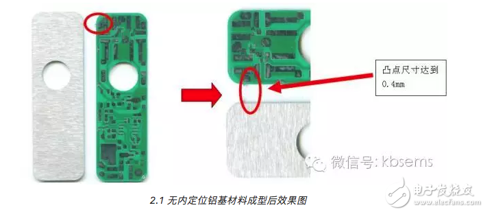 无内定位的小尺寸印制电路板工艺研究,image.png,第2张