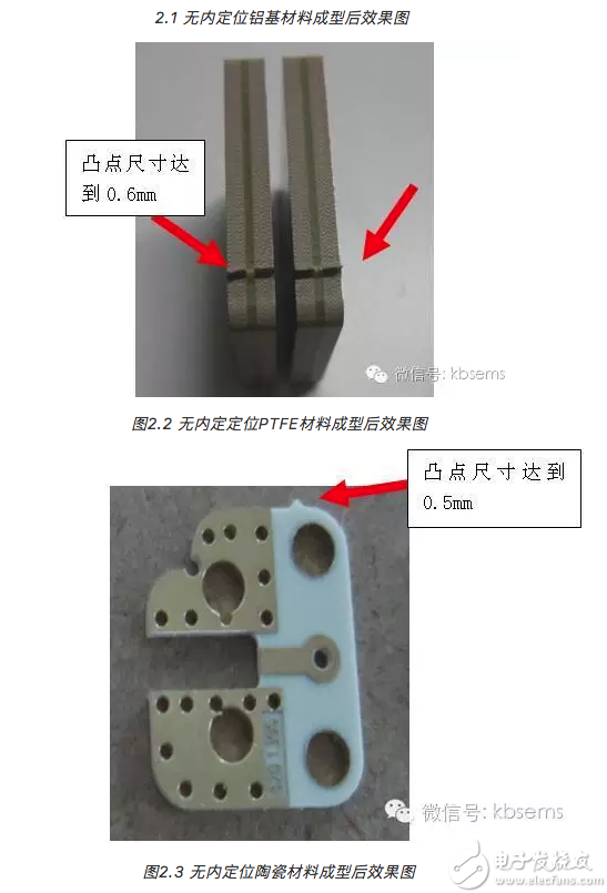 无内定位的小尺寸印制电路板工艺研究,image.png,第3张