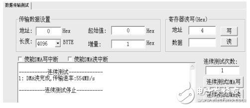 基于XAPP1052参考设计的PCIe总线实现方法,基于XAPP1052参考设计的PCIe总线实现方法,第10张