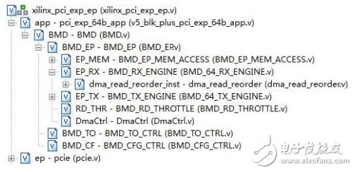 基于XAPP1052参考设计的PCIe总线实现方法,基于XAPP1052参考设计的PCIe总线实现方法,第9张