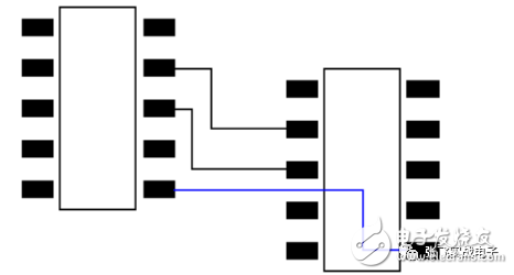 大神对印制电路板EMC设计的精心整理,大神对印制电路板EMC设计的精心整理,第21张