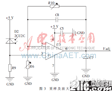 一种基于大功率LED的单星模拟器光源控制系统设计剖析,一种基于大功率LED的单星模拟器光源控制系统设计剖析,第4张