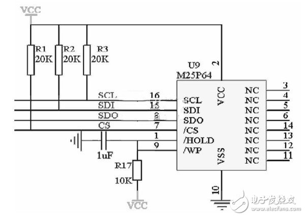 基于CAN总线的远程电表抄表系统集中器设计,基于CAN总线的远程电表抄表系统集中器设计,第4张