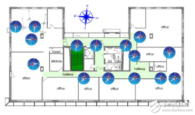 传感器数据融合：提升增强游戏、导航和虚拟现实用户体验的关键组件,传感器数据融合：提升增强游戏、导航和虚拟现实用户体验的关键组件,第2张