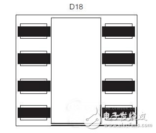 DFM软件在PCB设计中的应用,DFM软件在PCB设计中的应用,第5张