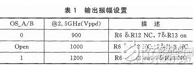 基于PCIE总线3D打印机运动控制系统提高了打印机的精度跟效率,基于PCIE总线3D打印机运动控制系统提高了打印机的精度跟效率,第4张