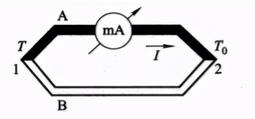 热电偶的绝缘材料冷端温度补偿解析,pIYBAGABZO-AD3DAAAEcRxqY2V0208.png,第2张