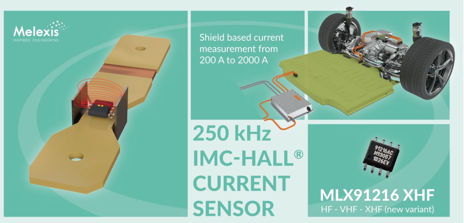 Melexis 推出新款测量范围超 2000A 的IMC-Hall® 电流传感器芯片,第2张 Melexis 推出新款测量范围超 2000A 的IMC-Hall® 电流传感器芯片,第2张