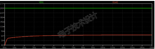 用碳化硅MOSFET设计双向降压-升压转换器,pIYBAGB2i1eAILabAACbTHO5aDI106.png,第6张