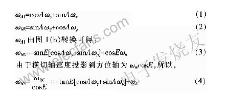 船载通信天线系统的抗扰乱设计,船载通信天线系统的抗扰乱设计,第3张