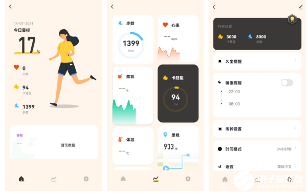 爱都科技与涂鸦智能宣布合作，打通IoT智能生态应用场景,pYYBAGEJFZeAU7MEAADukbBqSaY044.png,第3张