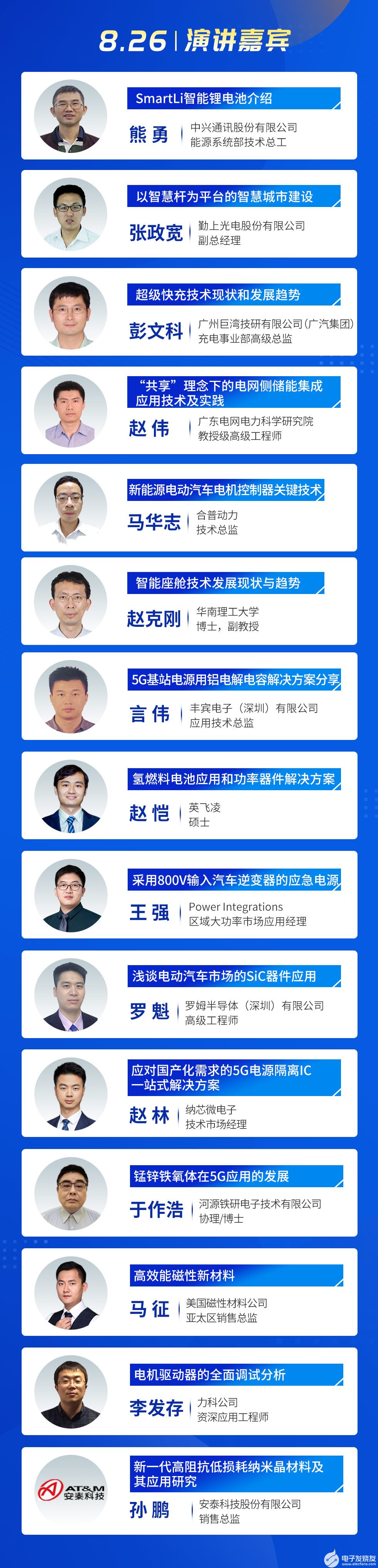 中国电子热点解决方案峰会|40+专家共话5G锂电池超充AIoT与智能家居,第3张 中国电子热点解决方案峰会|40+专家共话5G锂电池超充AIoT与智能家居,poYBAGEkaH6AAinOAAdWCg7tep0765.jpg,第3张