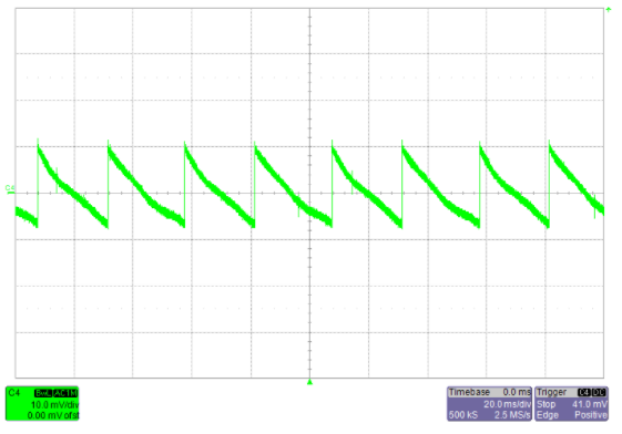 什么模式下 *** 作降压转换器最好,poYBAGFRgF6AOjgLAACgNdqjRQw592.png,第2张