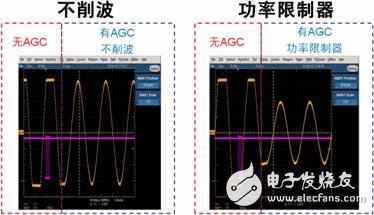 满足智能手机应用要求的安森美半导体音频放大器方案,image006.jpg,第4张