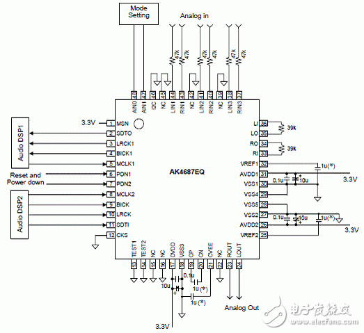 AKM AK4687家庭影院立体声CODEC解决方案,20110928102315659.gif,第4张