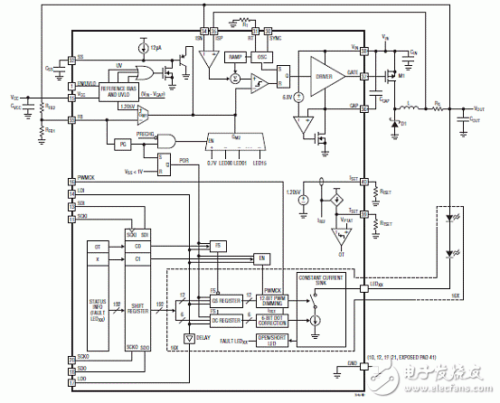 Linear LT3745 16路50mA LED驱动方案,20110927102714657.gif,第2张