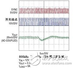 LTC3601 和 LTC3604应用与优势, 两个单片 DC/DC 转换器的应用,第4张