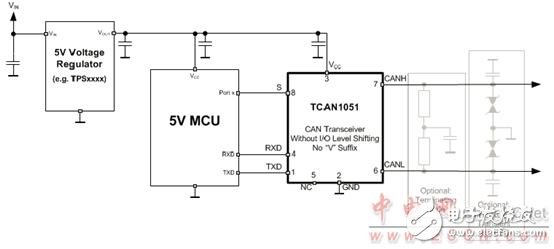 TCAN1051HGV-Q1主要特性及TCAN10xx系列CAN评估模块主要特性,TCAN1051HGV-Q1主要特性及TCAN10xx系列CAN评估模块主要特性,第4张