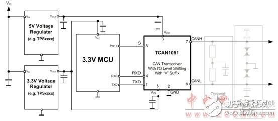 TCAN1051HGV-Q1主要特性及TCAN10xx系列CAN评估模块主要特性,TCAN1051HGV-Q1主要特性及TCAN10xx系列CAN评估模块主要特性,第5张